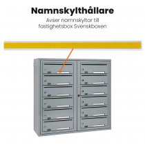 Visar vart namnskyltshållaren sitter i fastighetsbox Svenskboxen Dinbox