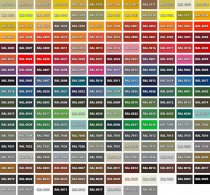 Brevlåda & tidningshållare edge i olika RAL-färg